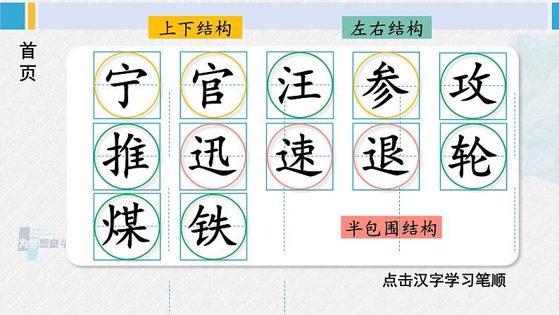 三年级语文生字教学 23 海底世界（课件）02