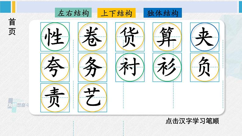 三年级语文生字教学 25 慢性子裁缝和急性子顾客（课件）第2页