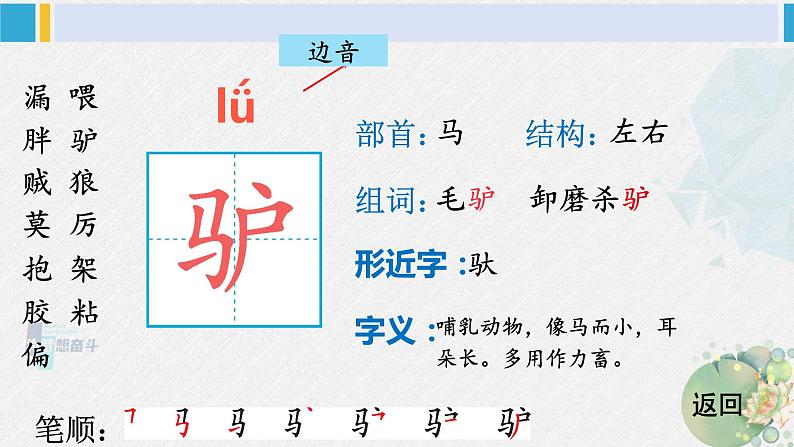 三年级语文生字教学 27 漏（课件）第6页