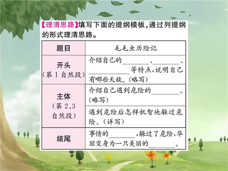 作文指导一 变形记 第4页