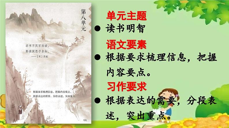 统编版语文五年级上册 25.古人谈读书课件01