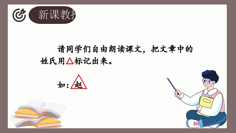 人教部编版语文+一年级下册+2《姓氏歌》+第二课时+PPT第4页