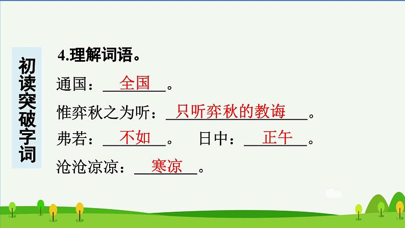 部编六年级语文下册第14课文言文二则预习课件第5页