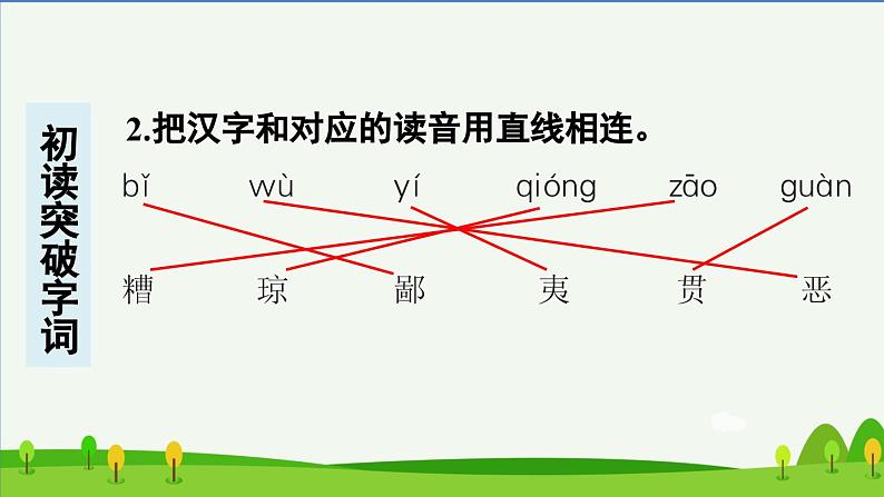 第17课他们那时候多有趣啊预习课件第3页