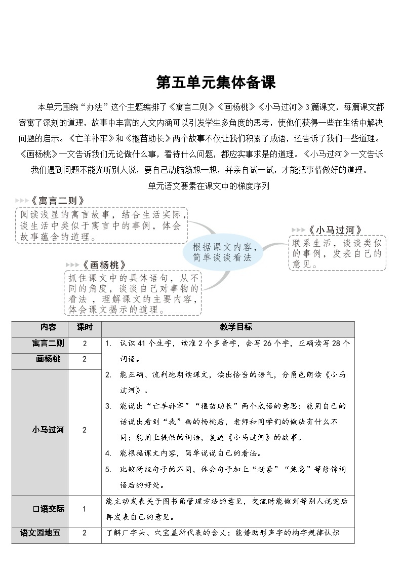 部编版小学语文二下12 寓言二则课件+教案01