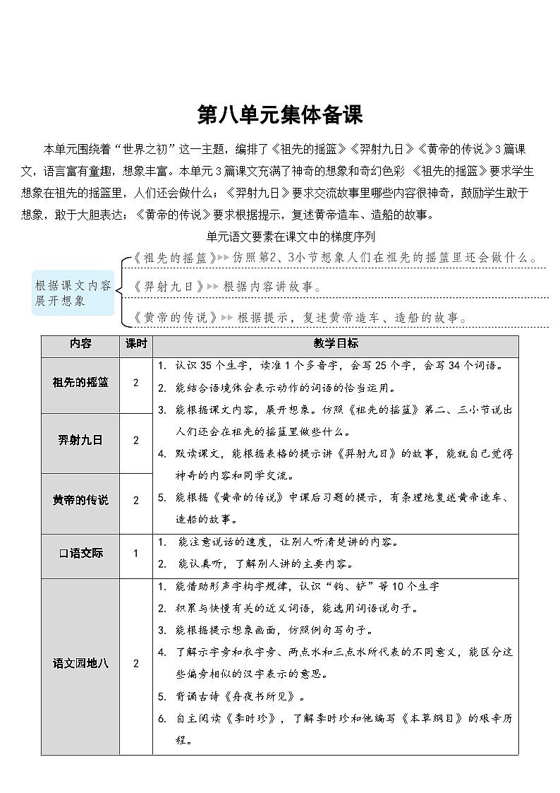 23 祖先的摇篮【教案】第1页