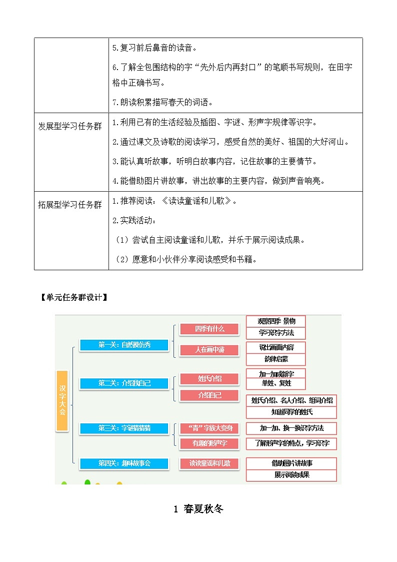 部编版小学语文1下识字1 春夏秋冬 课件+教案02