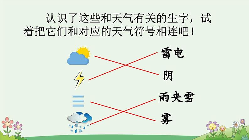 部编版小学语文1下语文园地一 课件+教案05