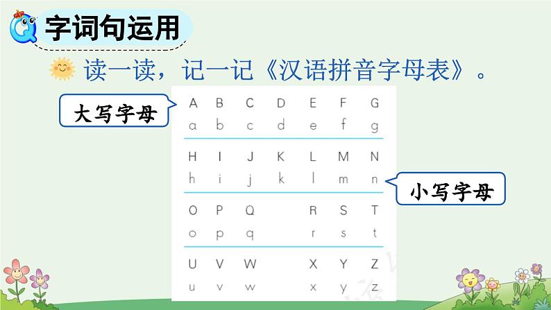 部编版小学语文1下语文园地一 课件+教案07