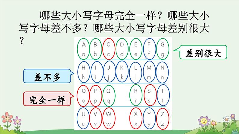 部编版小学语文1下语文园地一 课件+教案08