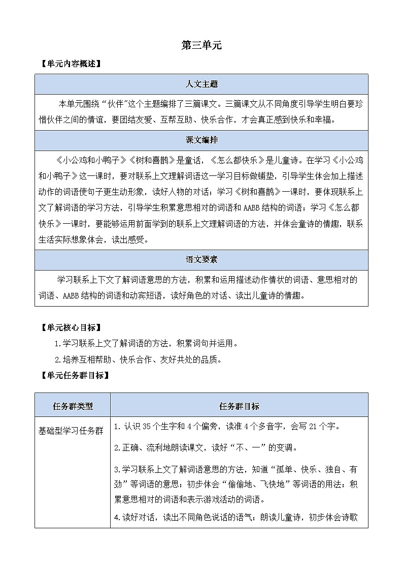 部编版小学语文1下4 小公鸡和小鸭子 课件+教案01