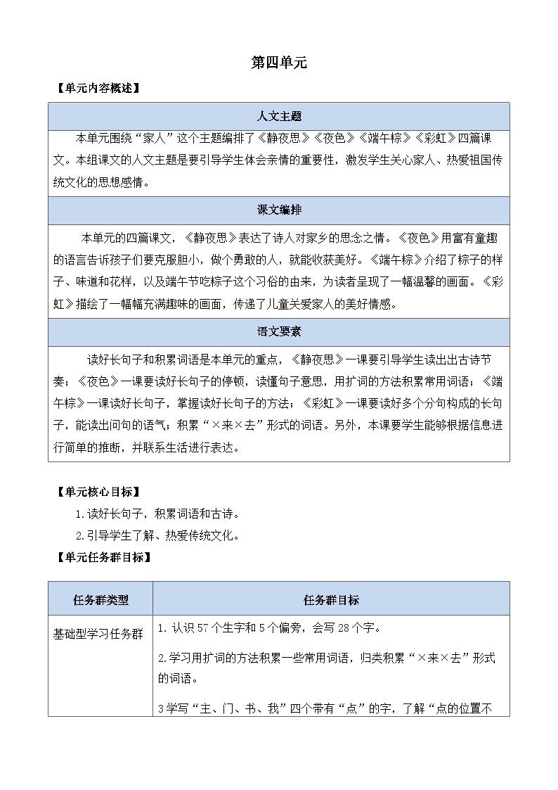 部编版小学语文1下7 静夜思 课件+教案01