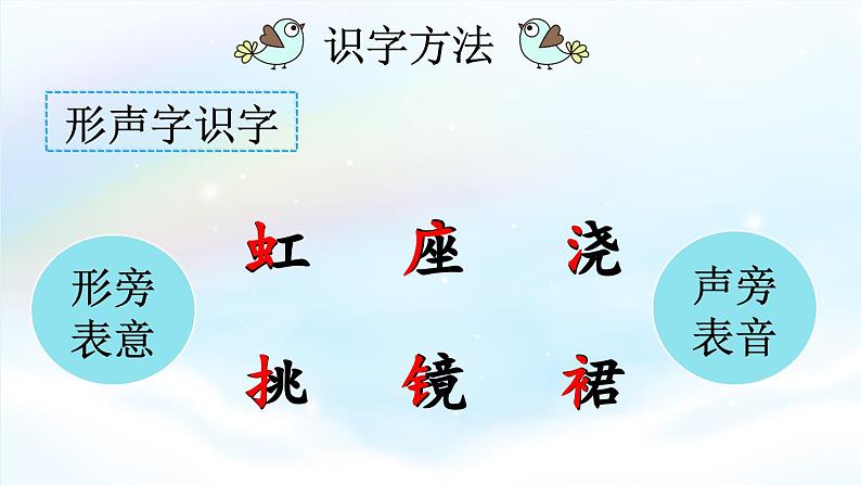 部编版小学语文1下10 彩虹 课件+教案08