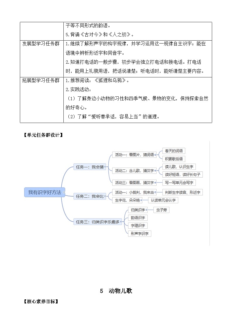 部编版小学语文1下识字5 动物儿歌 课件+教案02