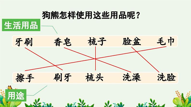 部编版小学语文1下语文园地八 课件+教案08