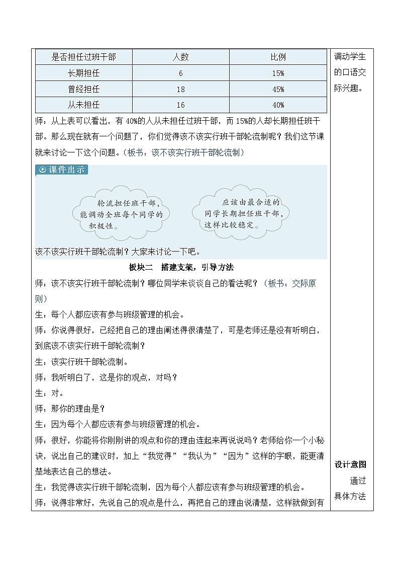 第二单元 口语交际：该不该实行班干部轮流制 课件+教案+学习单02