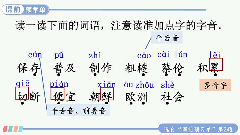 10 纸的发明第4页