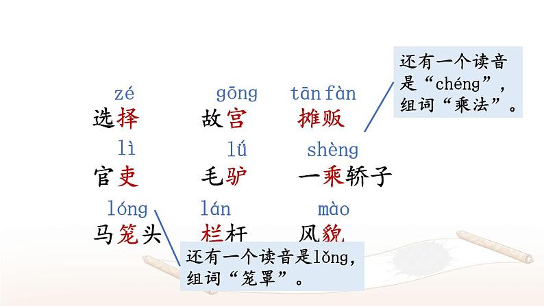 12 一幅名扬中外的画 课件+教案+学习单+课时练05