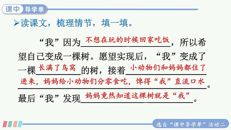 17 我变成了一棵树 课件+教案+学习单+课时练07