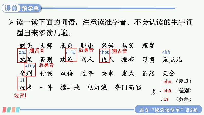 19 剃头大师 课件+教案+学习单+课时练04