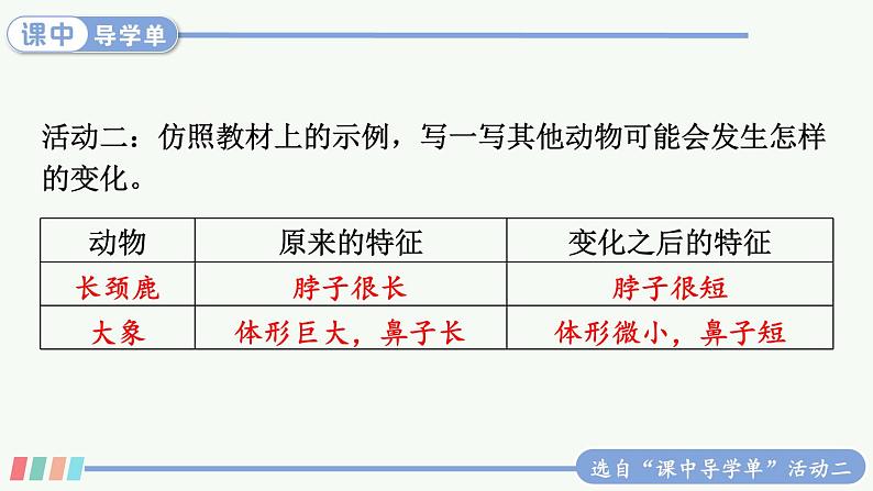 第八单元 习作：这样想象真有趣 课件+教案+学习单06