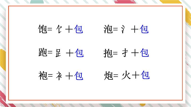 部编版小学语文一年级下册第五单元 语文园地五课件+教案05