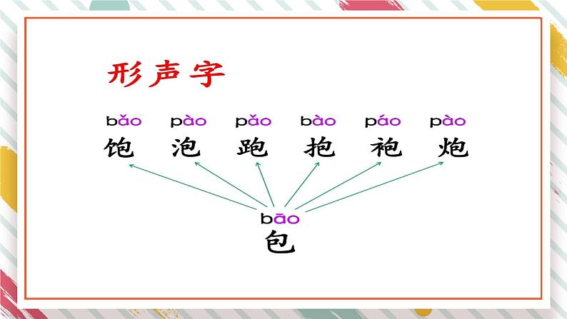 部编版小学语文一年级下册第五单元 语文园地五课件+教案06