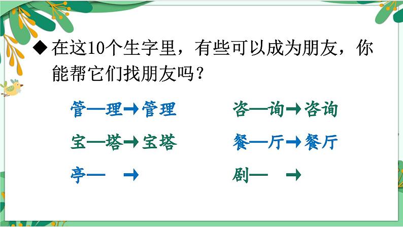 部编版小学语文二年级下册语文园地一 课件第5页