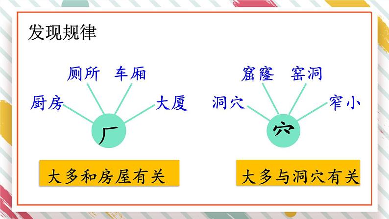 部编版小学语文二年级下册第二单元  语文园地二 课件+教案08