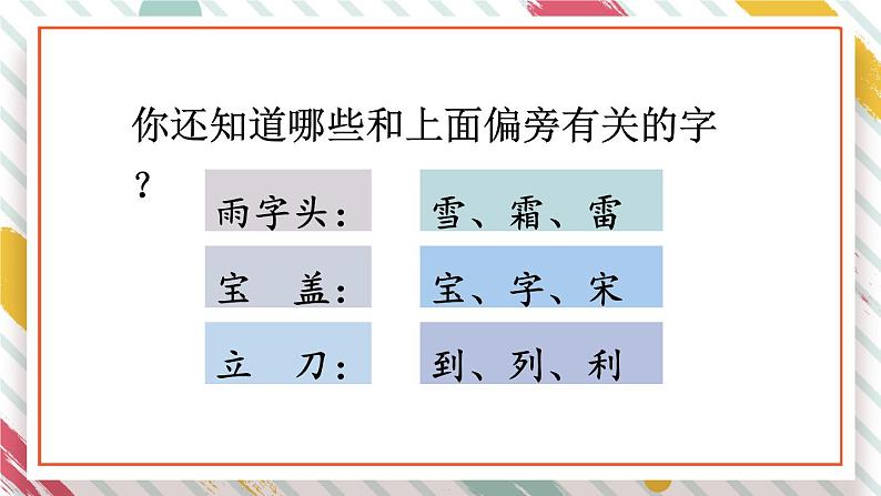 部编版小学语文二年级下册第三单元 语文园地三 课件08