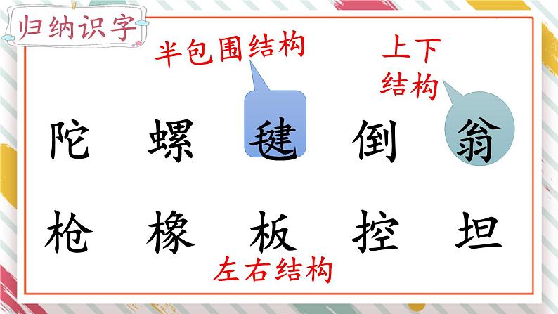 部编版小学语文二年级下册第四单元 语文园地 课件+教案05