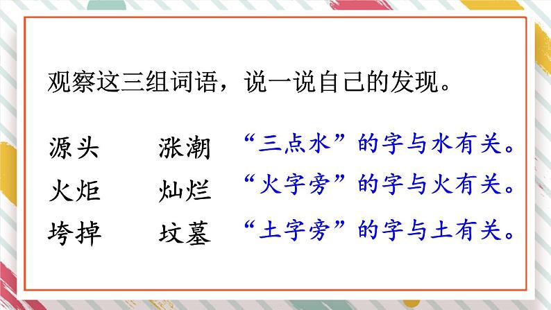 部编版小学语文二年级下册第八单元 语文园地八 课件+教案07