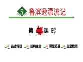 鲁滨逊漂流记PPT课件8