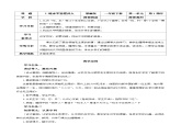 1部编版一年级语文下册大单元教学任务群课件《吃水不忘挖井人》（教学设计）