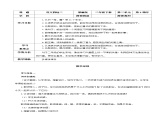 部编版二年级语文下册大单元教学任务群课件]第二单元  《语文园地二》（教学设计）