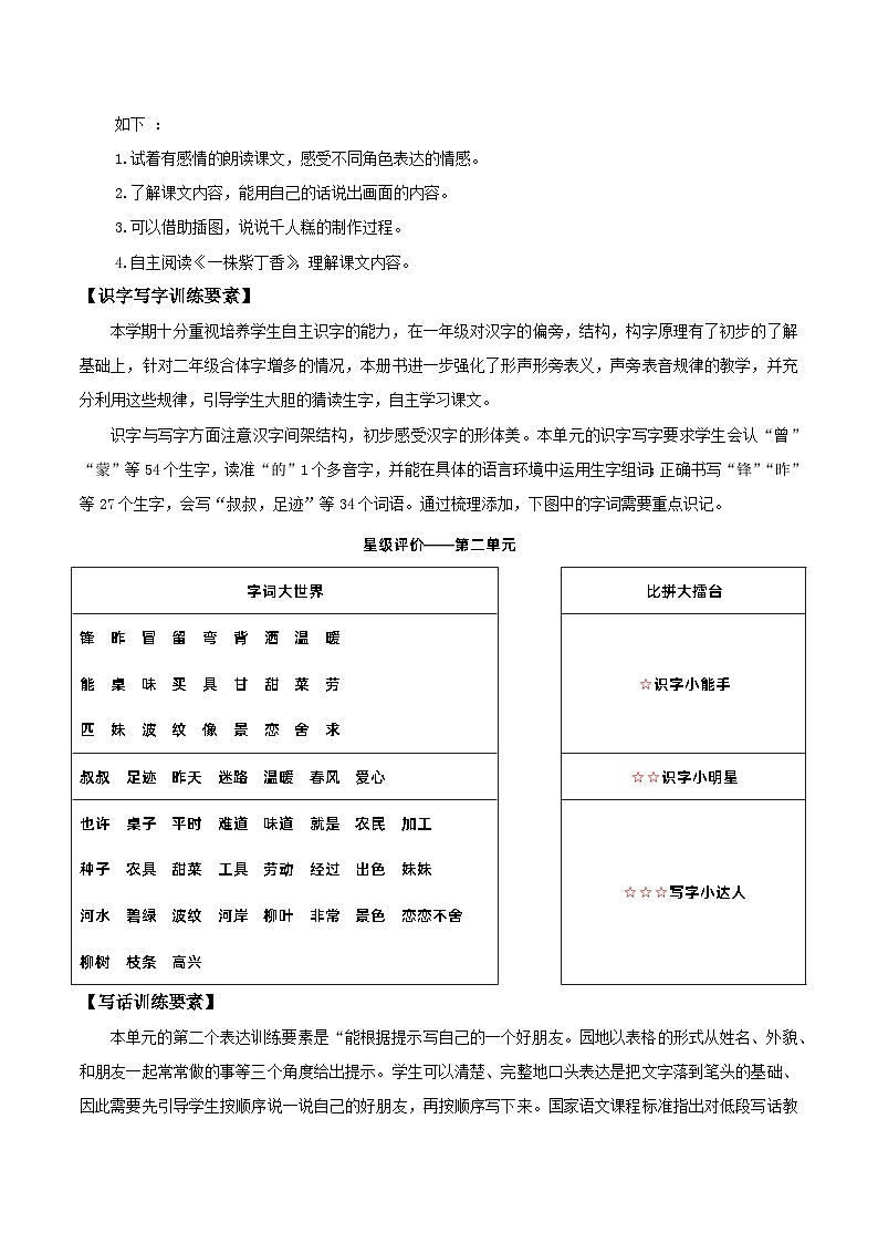 部编版二年级语文下册大单元教学任务群课件]第二单元（单元解读）第2页