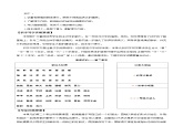 部编版二年级语文下册大单元教学任务群课件]第二单元（单元解读）