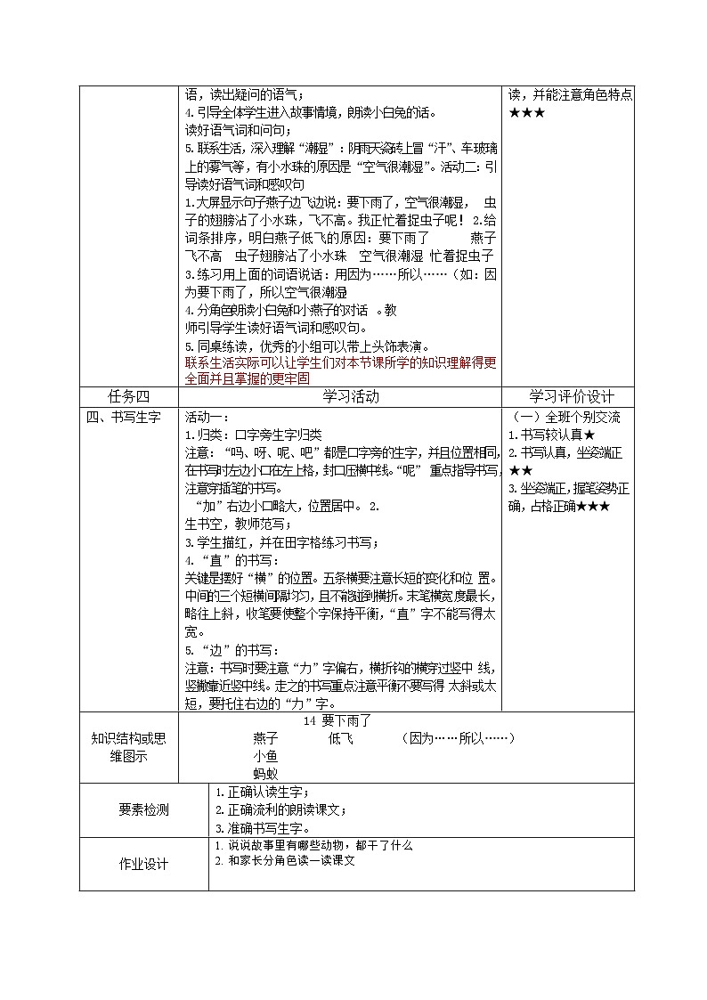 14要下雨了 (教学设计)  部编版语文一年级下册第3页