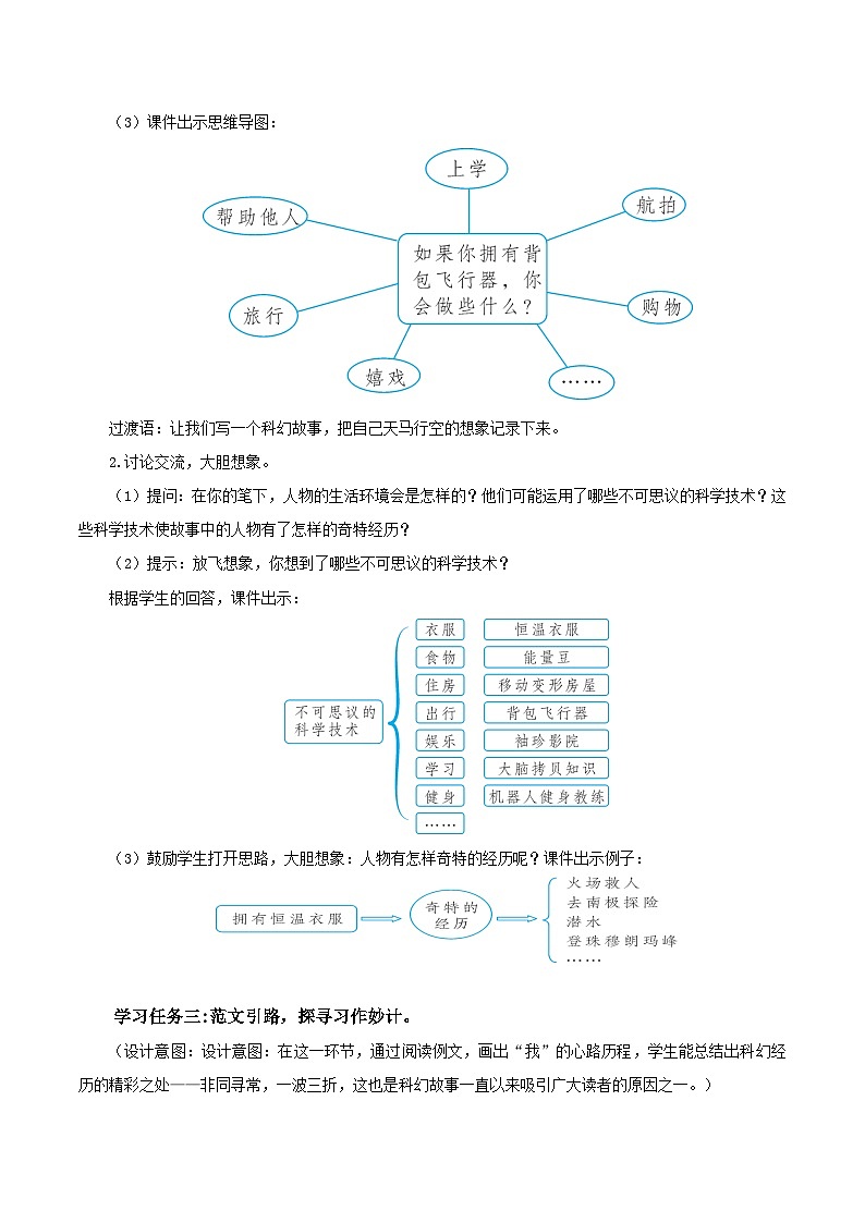 部编版语文六年级下册 习作：插上科学的翅膀飞 同步教案第2页