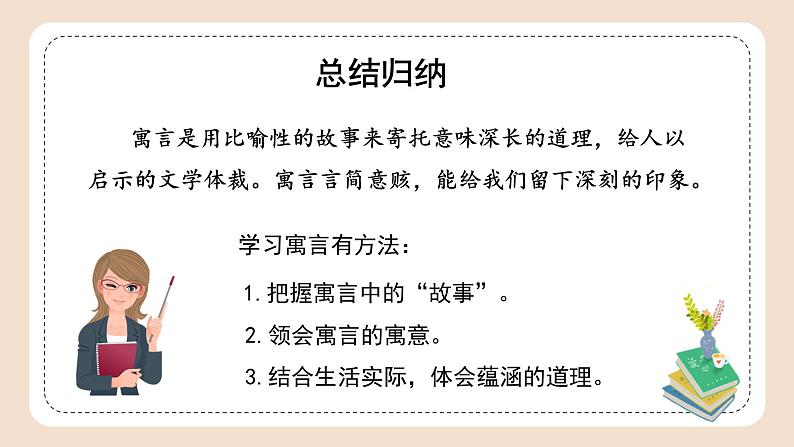 部编版语文三年级下册 第二单元《语文园地》 同步课件第8页