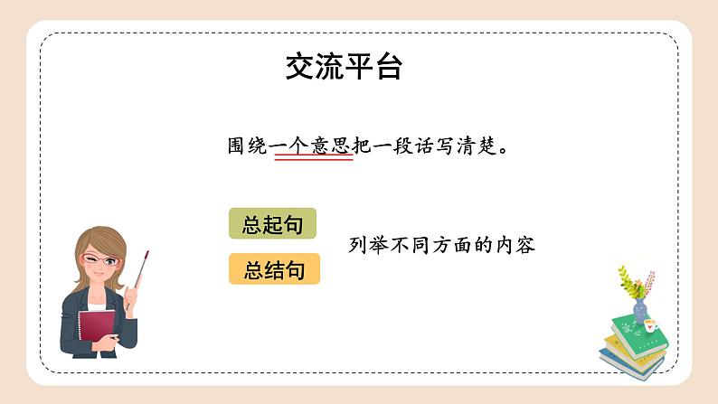 部编版语文三年级下册 第三单元《语文园地》 同步课件第3页