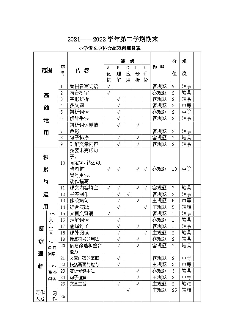 期末试卷-2023-2024学年语文四年级下册统编版第1页