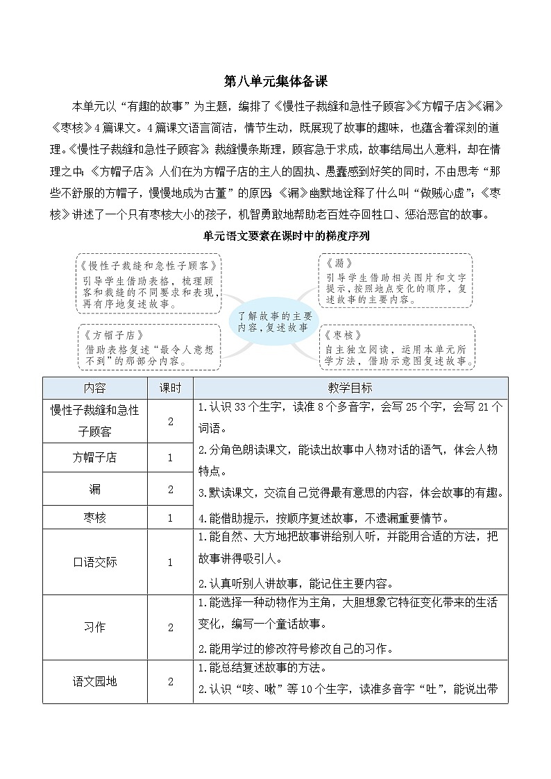 25 慢性子裁缝和急性子顾客 课件+教案+学习单+课时练01
