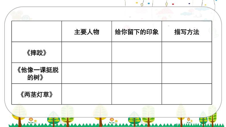 统编版语文五年级下册13.人物描写一组（第一课时）课件第8页