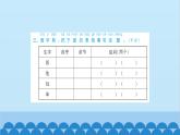 部编版语文一年级下册 第3单元测试卷 课件