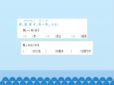 部編版語文一年級下冊 第4單元測試卷 課件