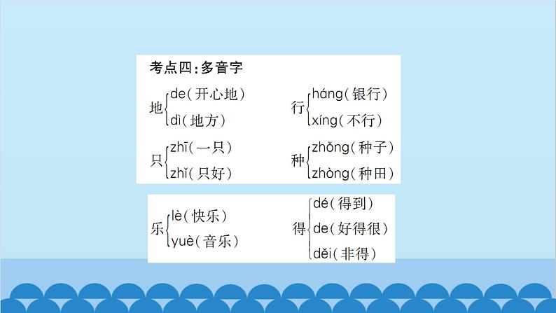 统编版语文一年级下册第3单元 考点复习 课件第6页