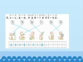 统编版语文一年级下册第7单元 18 小猴子下山 课件
