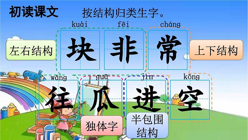 统编版语文一年级下册18 小猴子下山 课件第8页