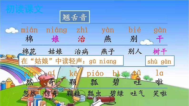 统编版语文一年级下册19 棉花姑娘 课件第5页